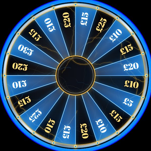 Master Dra1ns’ drain wheel, £5 to £30 segments